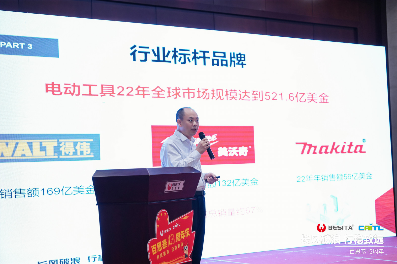 熱烈祝賀百思泰13周年年會(huì)圓滿成功 熱烈祝賀百思泰13周年年會(huì)圓滿成功
